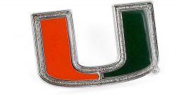 Pin on All Bout The U