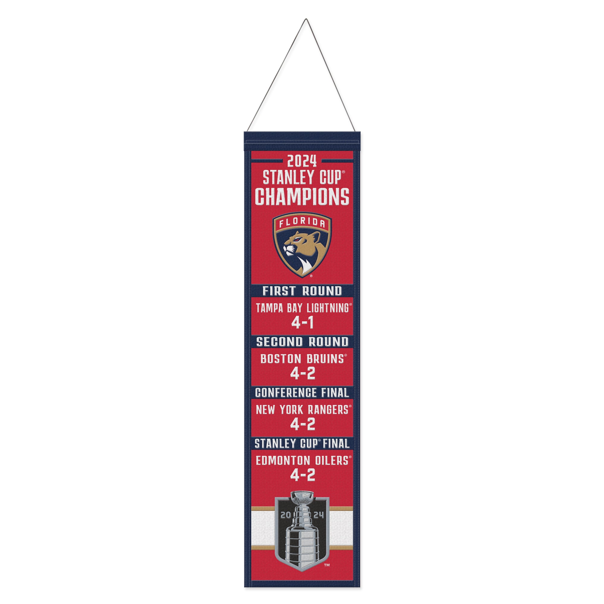 Florida Panthers 2024 Stanley Cup Champions Wool Banner - 8 x 32"